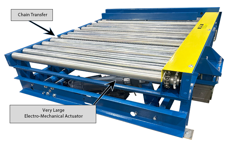 Alba Manufacturing – Understanding Freezer-Rated Pallet Conveyor Equipment Alba Manufacturing - Understanding Freezer-Rated Pallet Conveyor Equipment