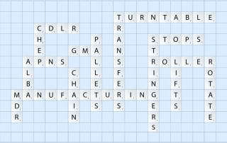 Alba Manufacturing - Scrabble Anyone?